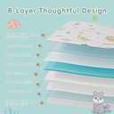 Trifold Pack and Play Mattress 38"x26" Pack N Play Mattresses for Baby Toddler, Portable Mini Crib Mattress for Playpen and Playard with Soft Breathable Waterproof Cover