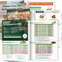 2026 Mediterranean Diet for Beginners  Food List Chart and Meal Planner | 3 Count Laminated Healthy Eating Guide  by MapeloreCrafted