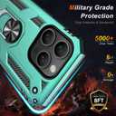 2 x IKAZZ for iPhone 15 Pro Case 6.1 Inch with Screen Protector,Military Grade Shockproof Heavy Duty Protective Phone Cover Pass 16ft Drop Test with Magnetic Kickstand Car Mount Holder,Turquoise