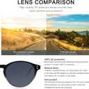 NORPERWIS 5 Pairs Reading Glasses Spring Hinge Blue Light Blocking Readers Glasses for Men and Women (Mix Color-1, 4.00)