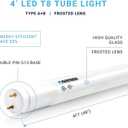 PARMIDA 20 Pack UL 4FT LED T8 Hybrid Type A+B Tube Light Bulbs, 18W, 4 Foot Plug & Play or Ballast Bypass, Single OR Double Ended Power, 2200lm, Fluorescent Replacement, Frosted Lens, T10 T12-5000K