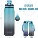 Opard 30oz/32oz Sports Water Bottle with Leak Proof Flip Top Lid BPA Free Tritan Reusable Plastic for Gym and Outdoor, Travel Water Bottle with Straw (Blue Waves)