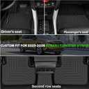 Floor Mats for 2026 2025 Subaru Forester Hybrid Upgrade Trunk Mat with Backrest Mat All Weather TPE Floor Liners Fit for 2026 Forester Anti-Slip Full Set Car Accessories (Not for Fuel)