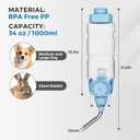 Vannon Dog Water Dispenser for Cage, 34oz Auto Feeding Crate Water Bottle for Dogs, Cats & Rabbits, Pet Nozzle Diameter: 12mm, BPA Free, Blue