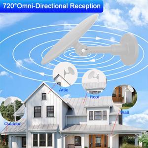 Omni Directional arge