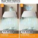 Range Hood 30 inch, Insert Range Hood 600 CFM Kitchen Vent Stove Hood with 3 Speed Gestures Sensor Touch Control with Remote, Permanent Baffle Filter, Ducted/Ductless Convertible