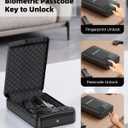 HOLEWOR Car Gun Safe, Small Pistol Safe Biometric Gun Lock Box for Handgun, Portable Fingerprint Quick Access Travel Gun Case for Nightstand Bedside