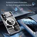 for iPhone 17 Clear Case, Compatible with MagSafe, Magnetic Phone Case for iPhone 17, Shockproof Military-Grade ProtectionUpgraded [Anti-Yellowing] (Transparent Magsafe, iPhone 17)