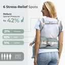 FRUITEAM 6-in-1 Baby Carrier with Waist Stool/Hip Seat for Breastfeeding, One Size Fits All - Adapt to Newborn, Infant & Toddler (Blue)