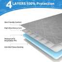 Washable Reusable Dog Pee Pads, 34"x52" Absorbent & Waterproof Puppy Training Pad for Crate, Playpen & Carpet, Large Potty Pads for Dogs, Cats & Small Pets