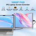 15" Laptop Screen Extender, 3.59 lbs Lightweight Portable Laptop Monitor Extender, 1080P FHD Triple Monitor for 15-17.3" Laptop,Plug-Play HDMI/USB-C/A, MacOS/Windows/Android