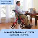 Medline Rollator Walker with Seat, FSA/HSA Eligible Rollator Walker for Seniors, 8 Wheels, Memory Foam Seat, Folding Rollator, 300 lb Capacity, Cupholder, Microban* Protection, Red
