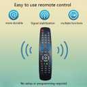 GHUST BN59-00687A Replacement Remote Control for Samsung TV LN19A450 LN26A450 LN26A450C1D LN32A450 LN32A450C1D LN32A450C1H LN32A450C3H LN32A540 LN32A540P2D LN37A450 LN37A450C1H LN37A450C1D