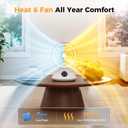 2-in-1 Fan Heater Combo, 1500W, Thermostat & 60 Oscillation | Remote & Tip-Over Protection, Overheat Protection, 2 Modes, for Home Bedroom Office