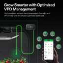 VIVOSUN GrowHub Controller E42A+ for Grow Tent, Smart Environmental WiFi-Controller with Temperature, Humidity, VPD, Timer, Cycle, Schedule Controls, Cooling Ventilation Lighting Programming