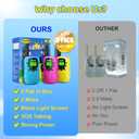 Walkie Talkies for Kids Rechargeable, 2000 mAH Last 3-4 Days 2 Way Radios Toys for 3-12 Year Old Boys Girls to Outside, Camping, Hiking Birthday Holiday Easter Basket Stuffers Presents