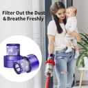 Keluke V10 Filter Replacement Compatible with Dyson V10 Cyclone Series, V10 Absolute, V10 Animal, V10 Total Clean, Replace Part No. 969082-01,2 Pack Filters and 1 Clean Brush