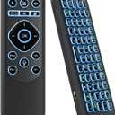 iPazzPort Air Mouse Remote with Keyboard, 2.4G Wireless & Bluetooth Backlit Controller, 7-Color LED, Rechargeable Type-C, IR Learning for Smart TV, Android Box, PC, HTPC