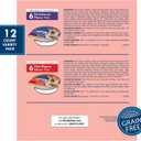 Blue Buffalo Delights Natural Adult Small Breed Wet Dog Food Variety Pack, Made with Natural Ingredients, Filet Mignon Flavor Paté & Porterhouse Flavor Paté, 3.5-oz. Cups (12 Count, 6 of Each) (EXP 11/21/27)