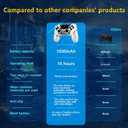 Wireless Controller Compatible with PS4/Pro/Slim, Black ps4 controller with Dual Vibration, 1000mAh Battery, 6-Axis Motion Sensor, Built-in Speaker & 3.5mm Headphone Jack, Charging Cable (White)