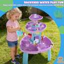 Handwell Water Table for Toddlers, 3-Tier Sand and Water Table with Umbrella & Water Toy Accessories, Rain Shower Splash Pond Water Toy, Kids Activity Sensory Playset, Summer Outdoor Toys for Girl Boy