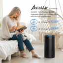 Afloia Air Purifiers for Home Large Room Up to 1076 Ft, 3-Stage Filter Air Purifier for Bedroom 22 dB, Air Purifiers for Pets Dust Dander Mold Pollen Odor Smoke, Kilo White, 7 Colors Light