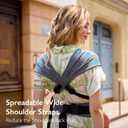 Portable Baby Carrier, Spreadable Wide Shoulder Straps with Ergonomic Support, Lightweight and Compact Baby Wrap Carrier, Cozy Fabric Care for Babys Skin, Promotes Healthy Development, Grey