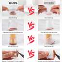 Upgraded Silicone Chair Leg Floor Protectors for Hardwood Floors, Furniture Sliders, Felt Bottom Furniture Pads, Round & Square Cap Covers to Scratch and Reduce Noise, Transparent, 24pcs
