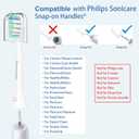 Replacement Toothbrush Heads for Philips Sonicare Replacement Heads, Replacement Brush Head Compatible with Phillips Sonicare Electric Toothbrush, 10 Pack