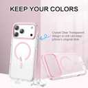 BENTOBEN Magnetic for iPhone 17 Pro Max 6.9" Case, Compatible with Magsafe Military Shockproof Protective Bumper Cute Transparent Slim Anti-Yellowing Phone Case for iPhone 17 Pro Max Cover, Clear Pink