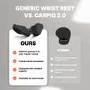 DELTAHUB Carpio 2.0 - Right-Handed Truly Ergonomic Wrist Rest for Mouse, Carpal Tunnel Support, Pain Relief, Anti-Fatigue, Easy Glide, Sleek, Office, Computer, Laptop, Gaming - Large, Black