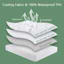Premium Waterproof Mattress Protector Queen Size, Breathable Bed Cover 3D Air Fabric Cooling Mattress Pad Cover Smooth Soft Noiseless Washable, 8''-21'' Deep Pocket (White)