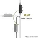 Cable Boom Microphone - Volume Control for PlayStation PS4 or Xbox One Controller, PC - Boompro Gaming Mic Compatible with Audio Technica ATH-M50x, ATH-M40x, ATH-M70x Headphones 150CM