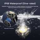 Rechargeable Headlamp with Cob LED Light, 600 Lumens Small Clip Flashlight with Magnetic Base, IP68 Waterprooft Motion Sensor Head Lamp with Red Light for Work & Outdoor.