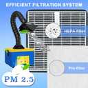 Replacement Air Filter Compatible with KINGSOM K-SOON1 Solder Fume Extractor, 2 HEPA + 5 Pre-filter Combo