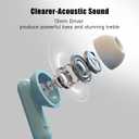 Xspace Ear Wireless Earbuds Hi-Res Audio Bluetooth 5.3 Headpahones True Wireless in Ear Earbuds Deep Bass in Ear Earphones Call Clear with Microphone Sweatproof for Sports, Gym, Work (Blue)