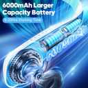 Kakashi 6000mAh Portable Neck Fan Rechargeable, Bladeless Operated Wearable Personal Fan with 3 Speeds, 360Cooling Leafless Hanging Neck Fan Blow Cold Air for Travel Outdoor (White)