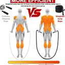 Weighted Jump Rope for Men Women, 1.5lb 2.8lb Heavy Jumping Ropes for Fitness, Adult Skipping Rope for Home Gym Exercise, Improve Strength and Building Muscle Workout Equipment
