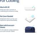 REST Evercool Cooling Comforter, Full/Queen, Blanket for Hot Sleepers, All Season Bedding to Keep Cool for Night Sweats, Breathable Lightweight Blanket, 90"x90" Inches, Midnight Blue
