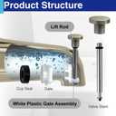 4 Set Tub Spout Diverter Valve Stem Repair Kit for Moen 101237, Includes 4 Copper Diverter Gates and 4 Cup Seals
