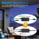2026 TV Antenna Indoor Outdoor, 3200+ Miles Long Range for Local Channels, HDTV Antenna with Inline Amplifier for Smart TV - Clear Reception for 8K 4K 1080P, 26ft Cable