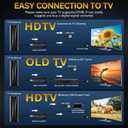 3900+ Miles Range TV Antenna,2026 Digital TV Antenna Indoor Outdoor with Strongest Amplifier, 360Reception HDTV Antenna for Local Channels for Smart TV and Old TVs-38ft Coax Cable-Support 8K 4K 1080p