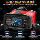 YONHAN Battery Charger 0-15A 12V/24V Adjustable Current LiFePO4 Car Battery Charger, Battery Maintainer Automatic Trickle Charger, Battery Desulfator w/Temp Compensation