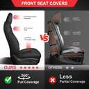 TTX LIGHTING Custom Fit Front Seat Covers for Tesla Model Y 2020-2025