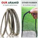 M126536 Lawn Mower 1/2'' x 114-1/4" Deck V-Belt for John Deere LT133 LT150 LT155 LT160 LT166 with 38", LT180 with 38" and 42C Deck, Drive Belt for Ferris/Snapper 5103653 5103653YP (Aramid)