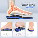 FEELLIFE Plantar Fasciitis Relief Shoe Insoles [1-Pair], Arch Support Insoles, Running Athletic Gel Shoe Inserts, Orthotic Inserts for Arch Pain[Trim to Fit: Men 6-10/Women 7-11]