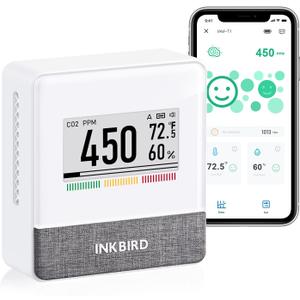 INKBIRD Portable CO2 Detector with Bluetooth, Smart Indoor Air Quality Monitor, can detects CO2, Temperature, Humidity, etc., Electronic Ink Display & 4 Years Battery Life, for Home, Office, motorhome