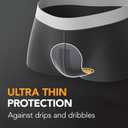 Depend Shields Incontinence Pads for Men, Light Absorbency, 90 Count (Packaging May Vary)