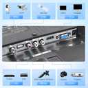 18.5 inch HD (1366 x 768) CCTV Monitor, 16:9 with BNC/VGA/HDMI/Built-in Speaker 60Hz Refresh Rate, Small Monitor for laptops, Computers and desktops,LED Display,VESA 75x75MM