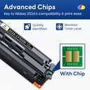 202A Toner Cartridges 4 Pack Replacement for HP 202A CF500A CF501A CF502A CF503A Color Pro M254dw; MFP M281cdw M281fdw Printer Ink(Black Cyan Magenta Yellow)